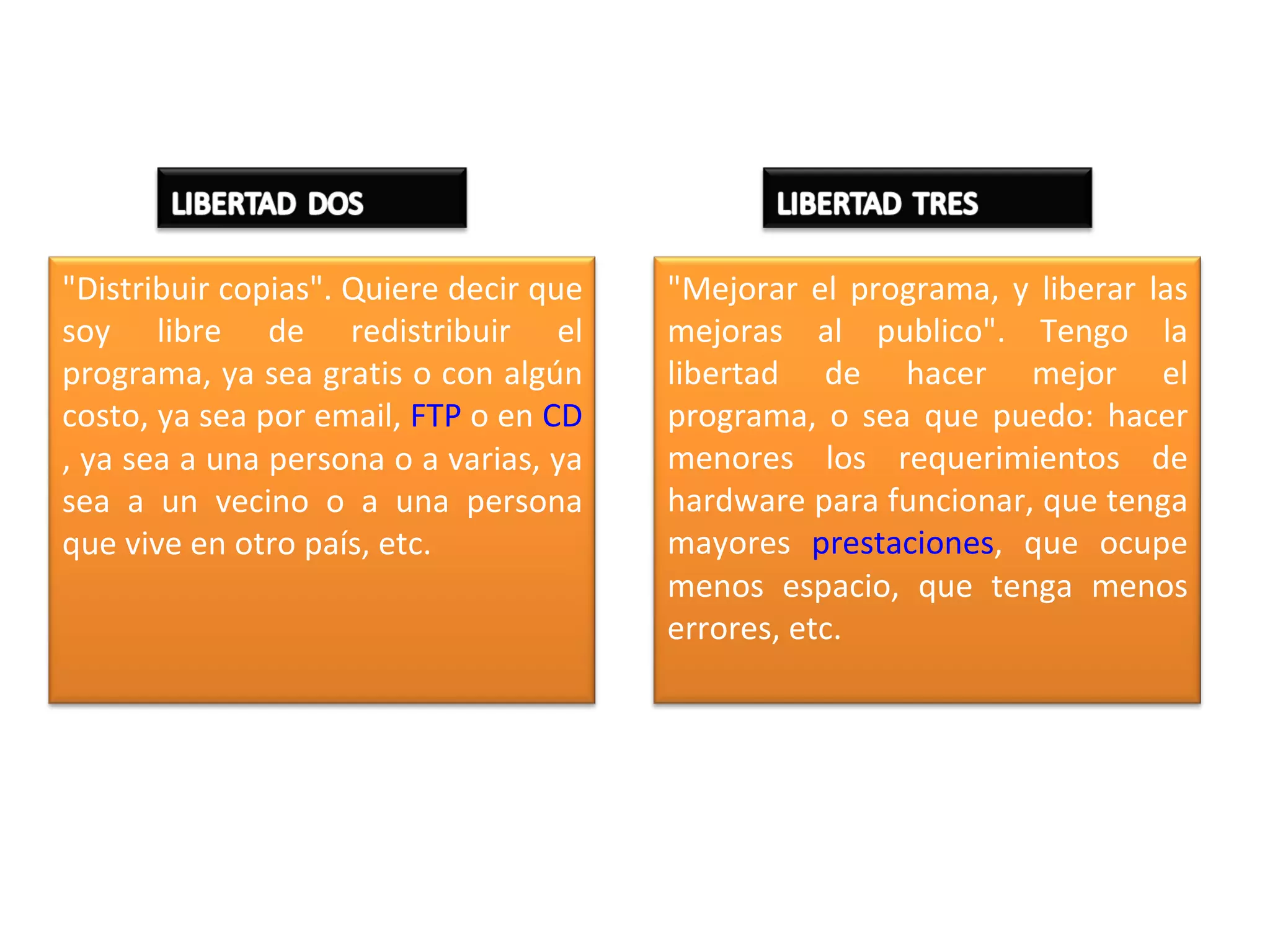 "Distribuir copias". Quiere decir que   "Mejorar el programa, y liberar las
soy libre de redistribuir el            mejoras al publico". Tengo la
programa, ya sea gratis o con algún     libertad de hacer mejor el
costo, ya sea por email, FTP o en CD    programa, o sea que puedo: hacer
, ya sea a una persona o a varias, ya   menores los requerimientos de
sea a un vecino o a una persona         hardware para funcionar, que tenga
que vive en otro país, etc.             mayores prestaciones, que ocupe
                                        menos espacio, que tenga menos
                                        errores, etc.
 