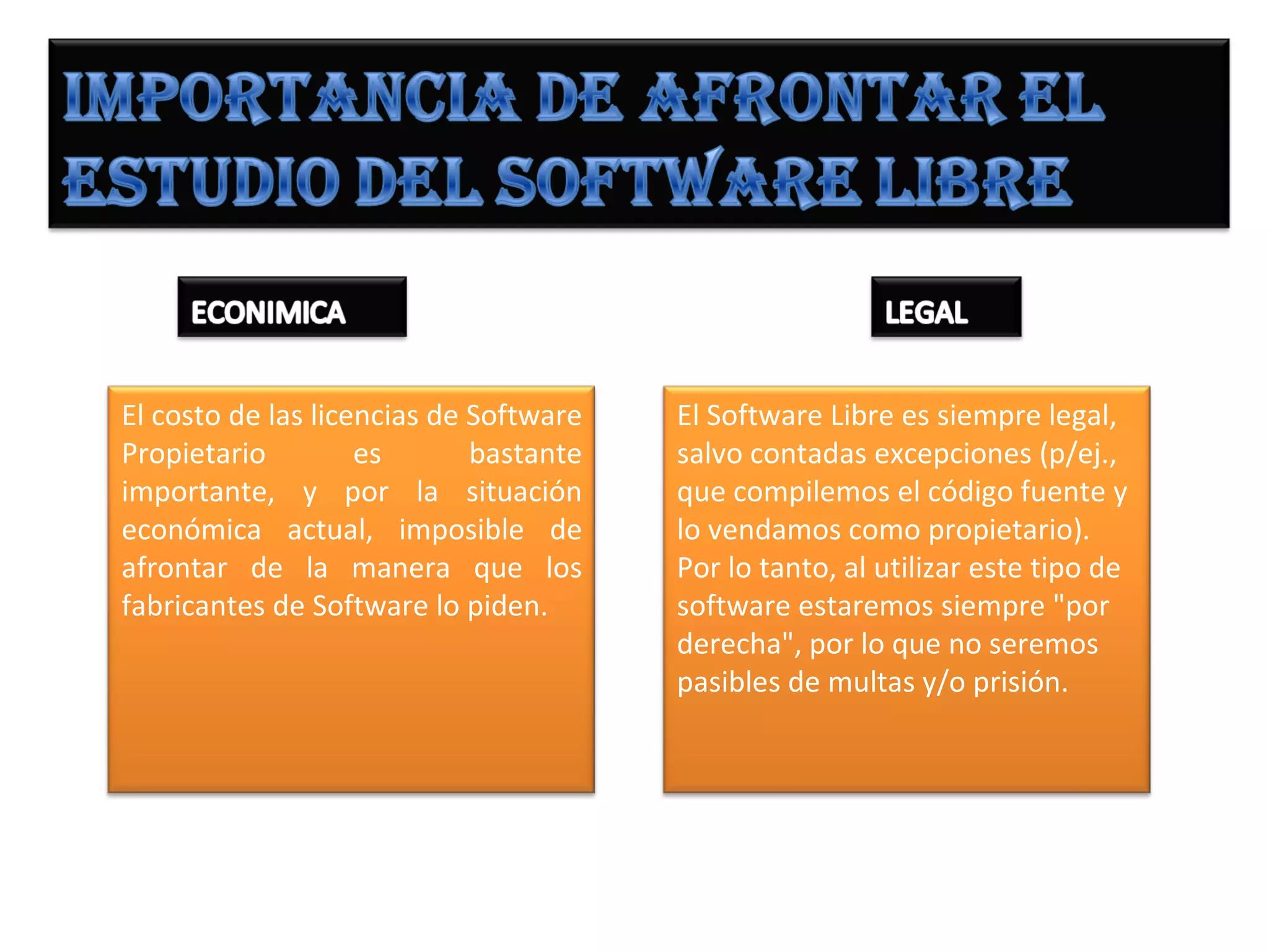 El costo de las licencias de Software   El Software Libre es siempre legal,
Propietario         es       bastante   salvo contadas excepciones (p/ej.,
importante, y por la situación          que compilemos el código fuente y
económica actual, imposible de          lo vendamos como propietario).
afrontar de la manera que los           Por lo tanto, al utilizar este tipo de
fabricantes de Software lo piden.       software estaremos siempre "por
                                        derecha", por lo que no seremos
                                        pasibles de multas y/o prisión.
 