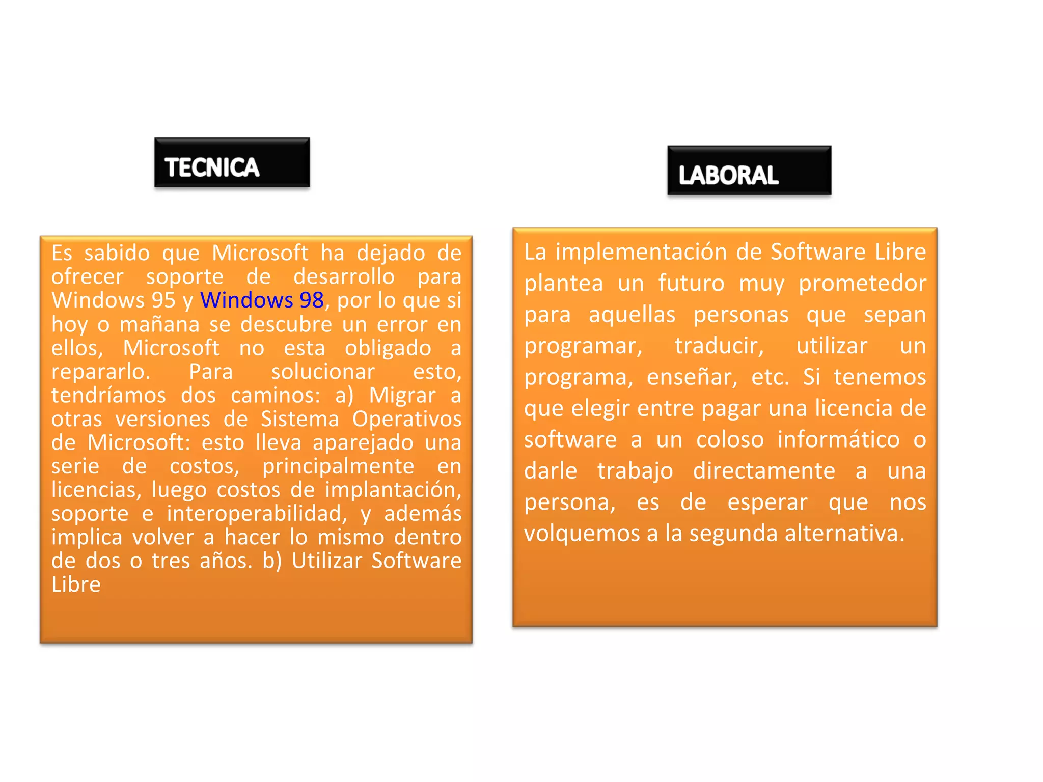 Es sabido que Microsoft ha dejado de        La implementación de Software Libre
ofrecer soporte de desarrollo para          plantea un futuro muy prometedor
Windows 95 y Windows 98, por lo que si
hoy o mañana se descubre un error en        para aquellas personas que sepan
ellos, Microsoft no esta obligado a         programar, traducir, utilizar un
repararlo.     Para   solucionar    esto,   programa, enseñar, etc. Si tenemos
tendríamos dos caminos: a) Migrar a
otras versiones de Sistema Operativos       que elegir entre pagar una licencia de
de Microsoft: esto lleva aparejado una      software a un coloso informático o
serie de costos, principalmente en          darle trabajo directamente a una
licencias, luego costos de implantación,
soporte e interoperabilidad, y además       persona, es de esperar que nos
implica volver a hacer lo mismo dentro      volquemos a la segunda alternativa.
de dos o tres años. b) Utilizar Software
Libre
 