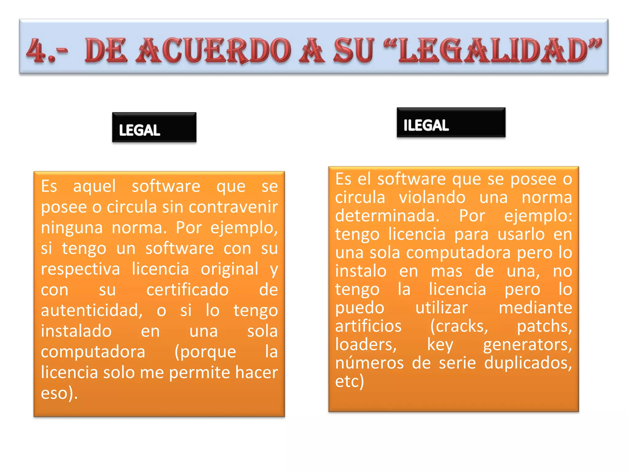 Es aquel software que se          Es el software que se posee o
                                  circula violando una norma
posee o circula sin contravenir   determinada. Por ejemplo:
ninguna norma. Por ejemplo,       tengo licencia para usarlo en
si tengo un software con su       una sola computadora pero lo
respectiva licencia original y    instalo en mas de una, no
con     su     certificado  de    tengo la licencia pero lo
autenticidad, o si lo tengo       puedo      utilizar   mediante
instalado     en una sola         artificios (cracks, patchs,
computadora (porque la            loaders,    key     generators,
                                  números de serie duplicados,
licencia solo me permite hacer    etc)
eso).
 
