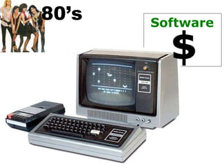 $ Software 80’s 