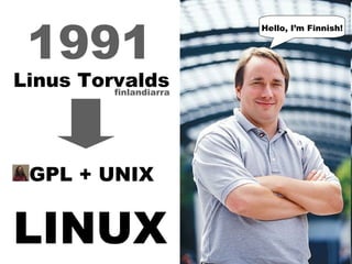 1991 Linus Torvalds GPL + UNIX LINUX finlandiarra Hello, I’m Finnish! 