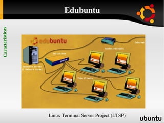 Contenidos Educativos sobre Software Libre
