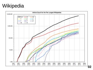 Wikipedia




            02
 