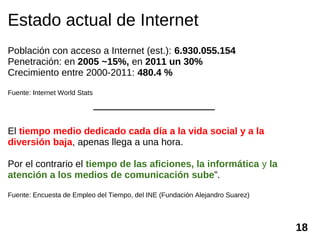 Estado actual de Internet
Población con acceso a Internet (est.): 6.930.055.154
Penetración: en 2005 ~15%, en 2011 un 30%
Crecimiento entre 2000-2011: 480.4 %

Fuente: Internet World Stats




El tiempo medio dedicado cada día a la vida social y a la
diversión baja, apenas llega a una hora.

Por el contrario el tiempo de las aficiones, la informática y la
atención a los medios de comunicación sube”.

Fuente: Encuesta de Empleo del Tiempo, del INE (Fundación Alejandro Suarez)



                                                                              18
 