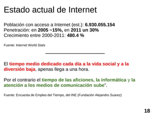 Estado actual de Internet
Población con acceso a Internet (est.): 6.930.055.154
Penetración: en 2005 ~15%, en 2011 un 30%
...