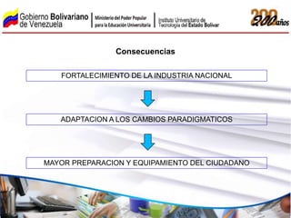 Consecuencias

   FORTALECIMIENTO DE LA INDUSTRIA NACIONAL




   ADAPTACION A LOS CAMBIOS PARADIGMATICOS




MAYOR PREPARACION Y EQUIPAMIENTO DEL CIUDADANO
 