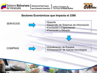 Sectores Económicos que Impacta el 3390

                             •Soporte
SERVICIOS
                             •Desarrollo de Sistemas de Información
                             •Formación y Capacitación
                             •Promoción y Difusión




                             •Actualización de Equipos
COMPRAS
                             •Incorporación de nuevas tecnologías
 