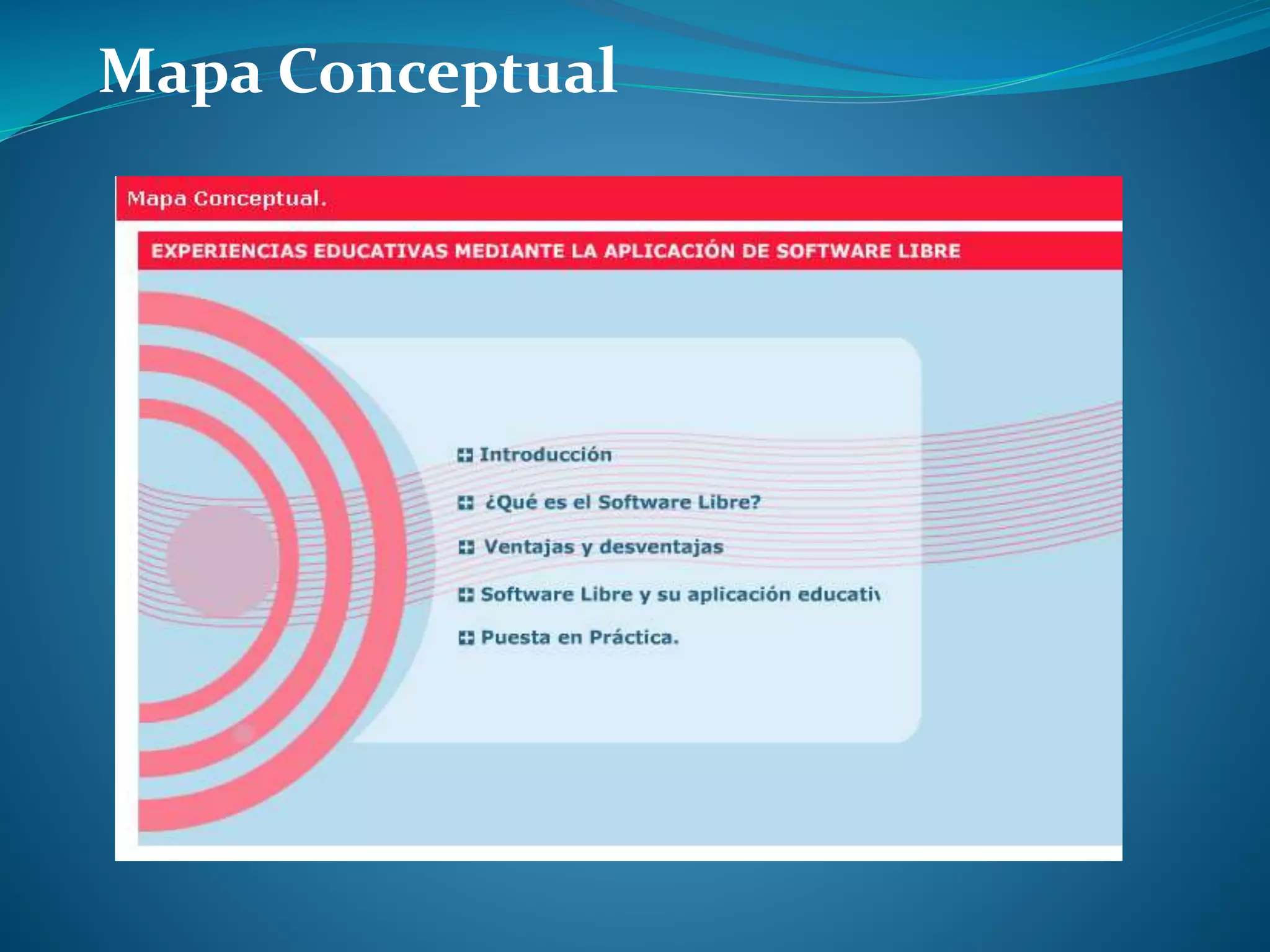 Mapa Conceptual
 