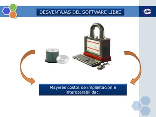 DESVENTAJAS DEL SOFTWARE LIBRE
Mayores costos de implantación e
interoperabilidad.
 