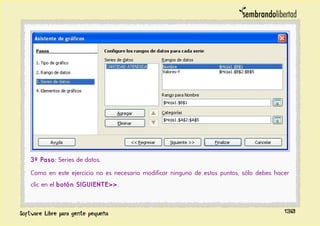 3º Paso: Series de datos.
Como en este ejercicio no es necesario modificar ninguno de estos puntos, sólo debes hacer
clic en el botón SIGUIENTE>>.
130
 