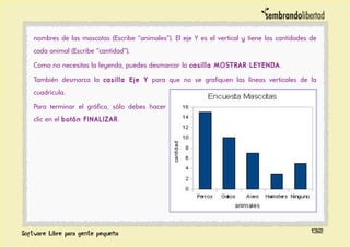 nombres de las mascotas (Escribe “animales”). El eje Y es el vertical y tiene las cantidades de
cada animal (Escribe “cantidad”).
Como no necesitas la leyenda, puedes desmarcar la casilla MOSTRAR LEYENDA.
También desmarca la casilla Eje Y para que no se grafiquen las líneas verticales de la
cuadrícula.
Para terminar el gráfico, sólo debes hacer
clic en el botón FINALIZAR.
132
 