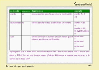 comando abreviatura descripción ejemplo
escribe es ordena escribir algo: lo que viene a continuación escribe 7 / 2
3.5
raizcuadrada rc ordena calcular la raíz cuadrada de un número escribe rc 81
9
escribe rc 101
10.049875621120
9
azar ordena inventar un número al azar menor que el
número que viene a continuación
escribe azar 2
0
escribe azar 2
0
escribe azar 2
1
Supongamos que la tarea dice: "Un ciclista recorre 145.3 km en una etapa, 136.35 km en otra
etapa y 162.42 km en una tercera etapa. ¿Cuántos kilómetros le quedan por recorrer si la
carrera es de 1000 km?"
145
 