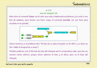at 12 8
área de triángulo: 48
Nota cómo el comando frase usó el valor que antes simplemente escribíamos y lo juntó a una
lista de palabras, para formar una frase. Luego el comando escribe usó esa frase para
escribirla en la pantalla.
¿Cómo haríamos si el problema dice: "El área de un patio triangular es de 48m2
y su altura es
10m. Hallar la longitud de su base"?
También podemos usar la fórmula de área del triángulo que la computadora sabe, pero de una
manera menos efectiva, porque ahora sabemos el área y la altura, pero no la base del
triángulo.
152
 