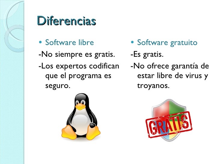 Ejemplos De Software Libre