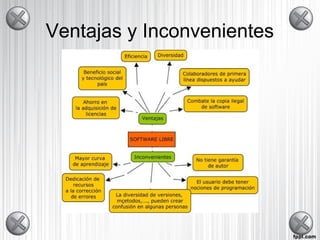 Ventajas y Inconvenientes
 