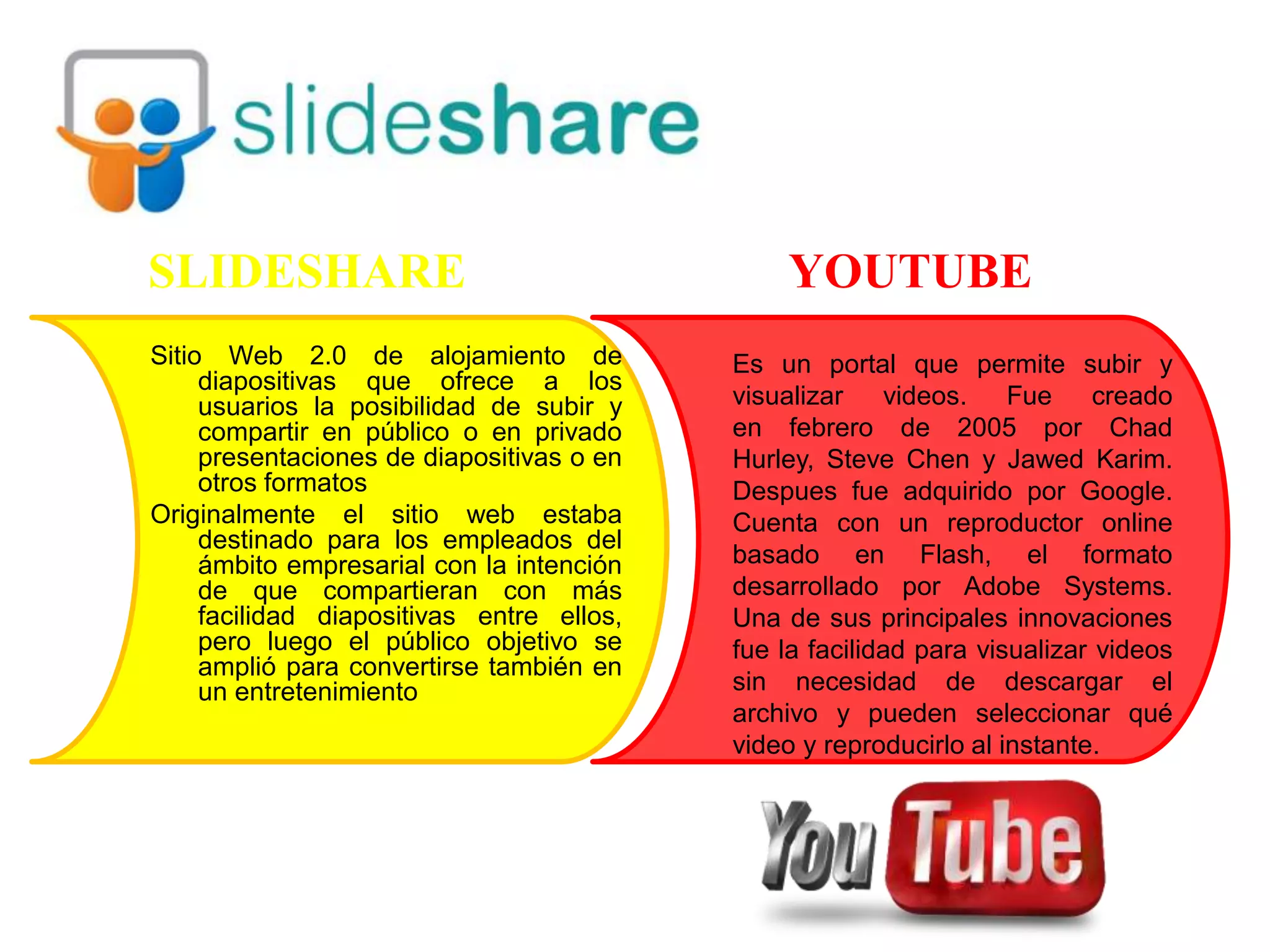 Sitio Web 2.0 de alojamiento de
diapositivas que ofrece a los
usuarios la posibilidad de subir y
compartir en público o en privado
presentaciones de diapositivas o en
otros formatos
Originalmente el sitio web estaba
destinado para los empleados del
ámbito empresarial con la intención
de que compartieran con más
facilidad diapositivas entre ellos,
pero luego el público objetivo se
amplió para convertirse también en
un entretenimiento
SLIDESHARE YOUTUBE
Es un portal que permite subir y
visualizar videos. Fue creado
en febrero de 2005 por Chad
Hurley, Steve Chen y Jawed Karim.
Despues fue adquirido por Google.
Cuenta con un reproductor online
basado en Flash, el formato
desarrollado por Adobe Systems.
Una de sus principales innovaciones
fue la facilidad para visualizar videos
sin necesidad de descargar el
archivo y pueden seleccionar qué
video y reproducirlo al instante.
 