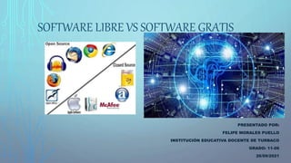 SOFTWARE LIBRE VS SOFTWARE GRATIS
PRESENTADO POR:
FELIPE MORALES PUELLO
INSTITUCIÓN EDUCATIVA DOCENTE DE TURBACO
GRADO: 11-06
26/09/2021
 