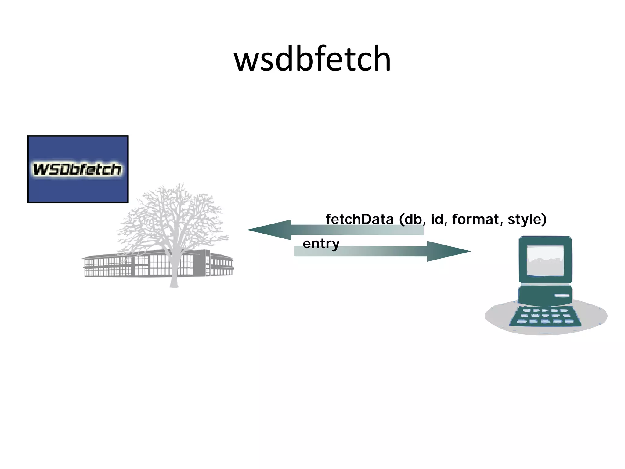 Free software and bioinformatics
