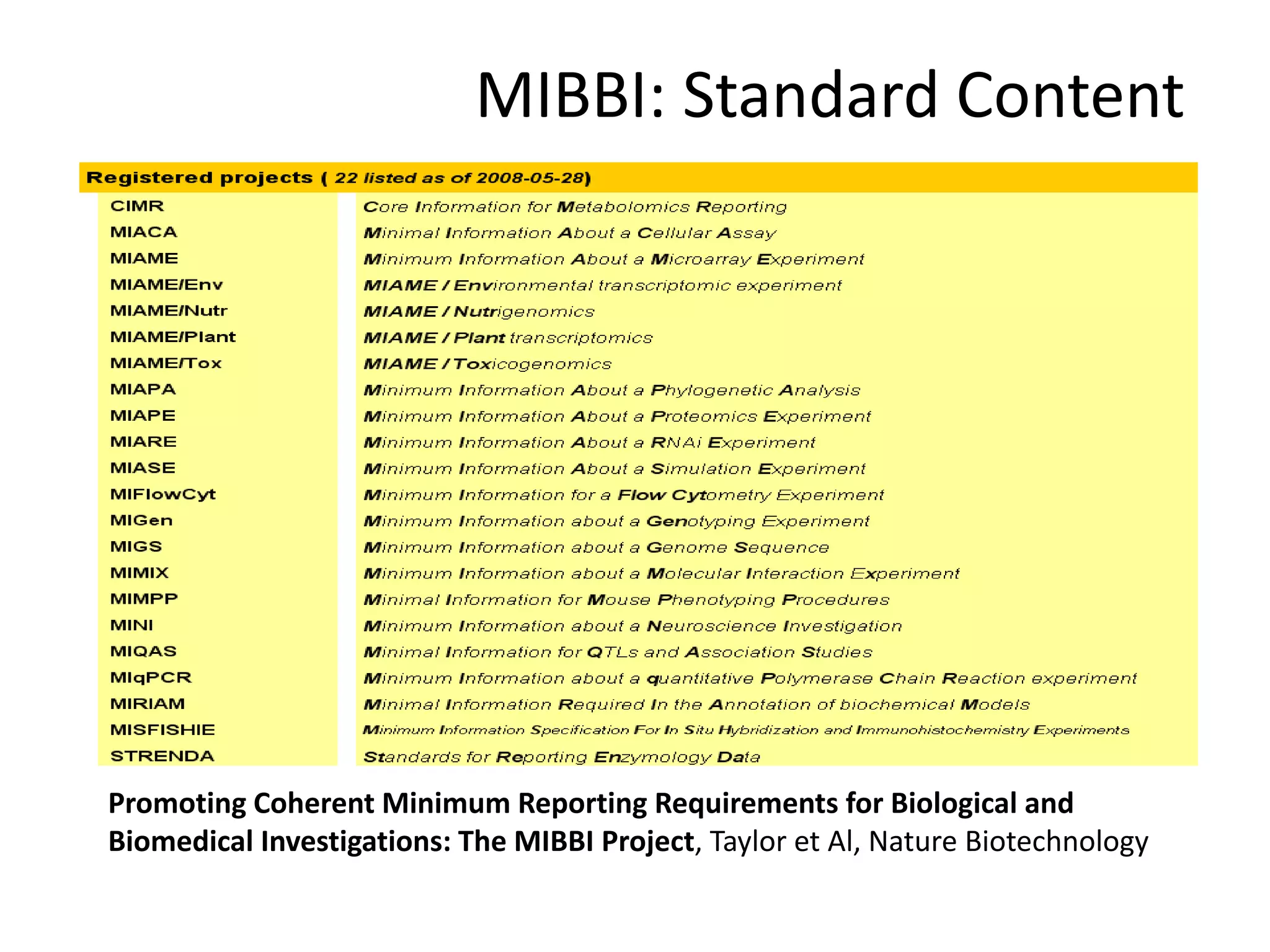 Free software and bioinformatics