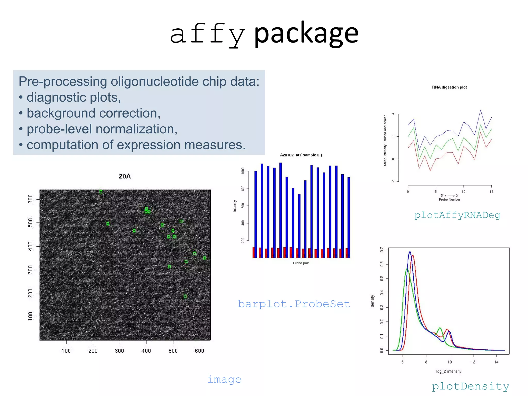 Free software and bioinformatics