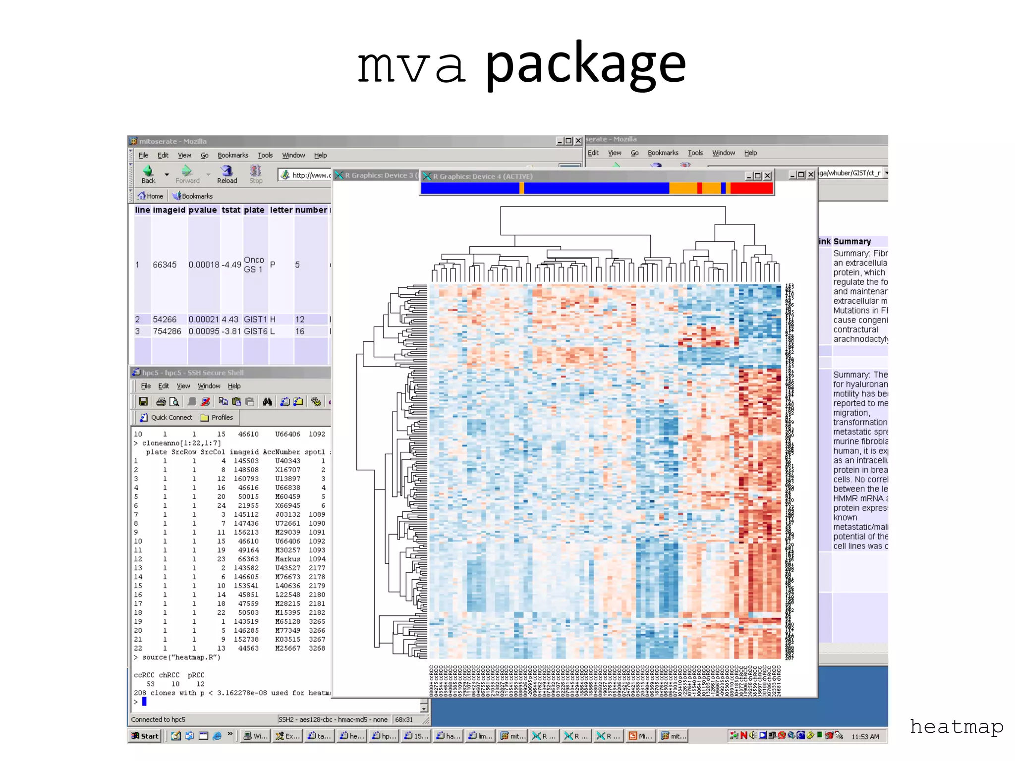 Free software and bioinformatics