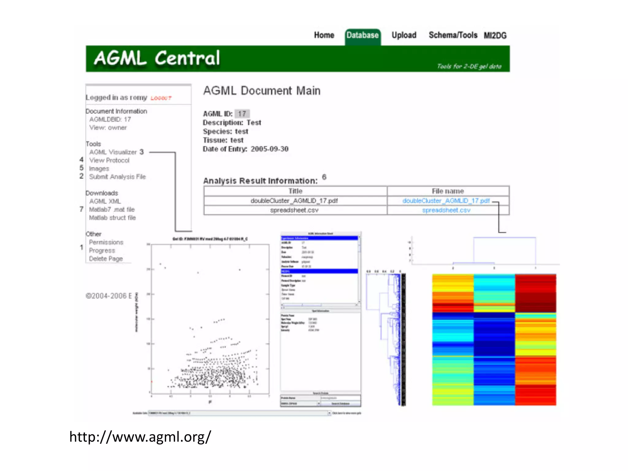 Free software and bioinformatics