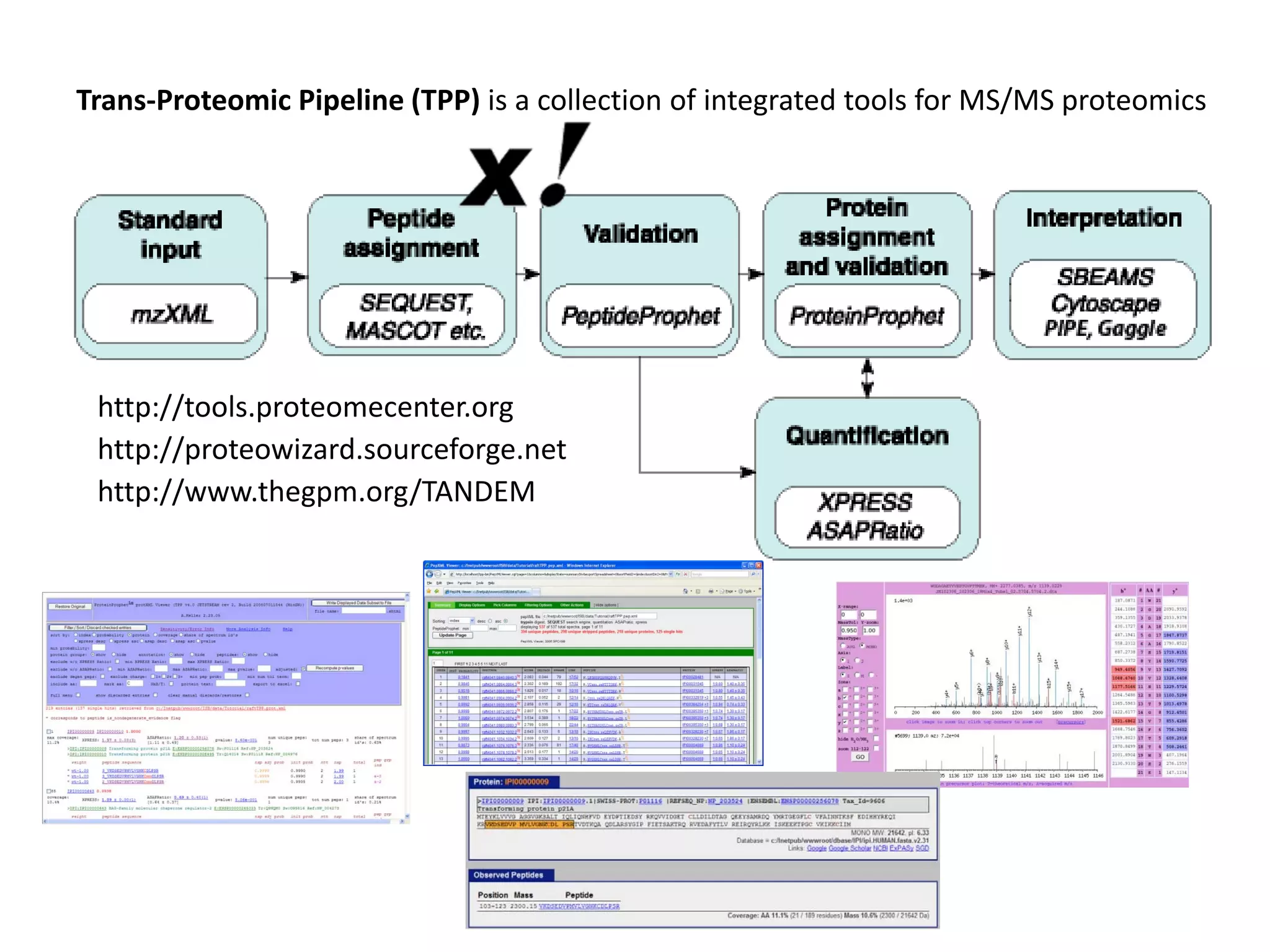 Free software and bioinformatics