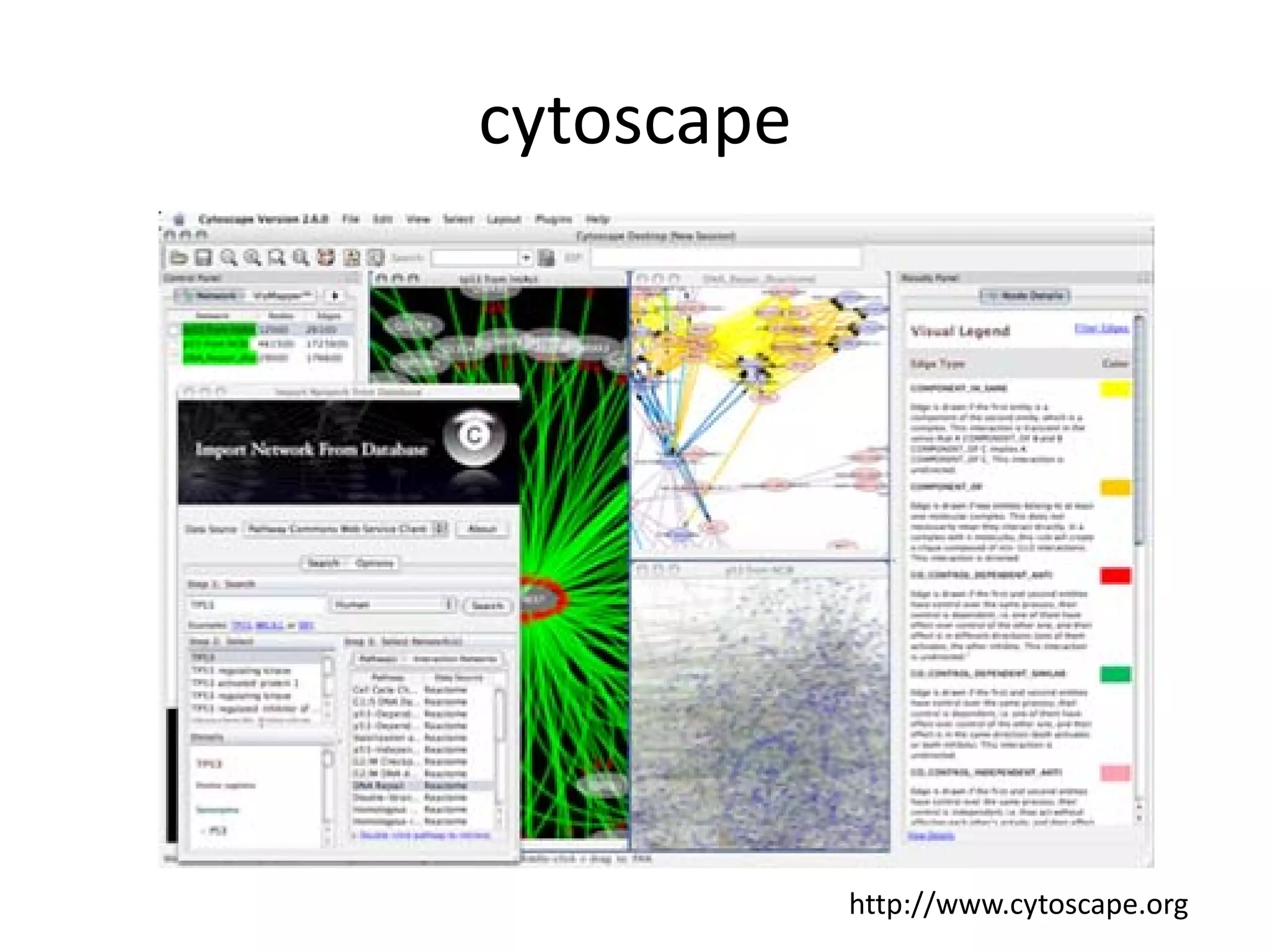 Free software and bioinformatics