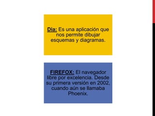 Dia: Es una aplicación que
nos permite dibujar
esquemas y diagramas.
FIREFOX: El navegador
libre por excelencia. Desde
su primera versión en 2002,
cuando aún se llamaba
Phoenix.
 