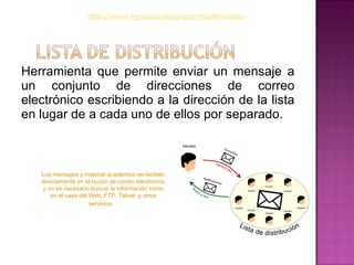 Herramienta  que permite enviar un mensaje a un conjunto de direcciones de correo electrónico escribiendo a la dirección de la lista en lugar de a cada uno de ellos por separado.  Los mensajes y material académico se reciben directamente en el buzón de correo electrónico y no es necesario buscar la información como en el caso del Web, FTP, Telnet, y otros servicios.    http://www.egrupos.net/grupo/marthalvarez 