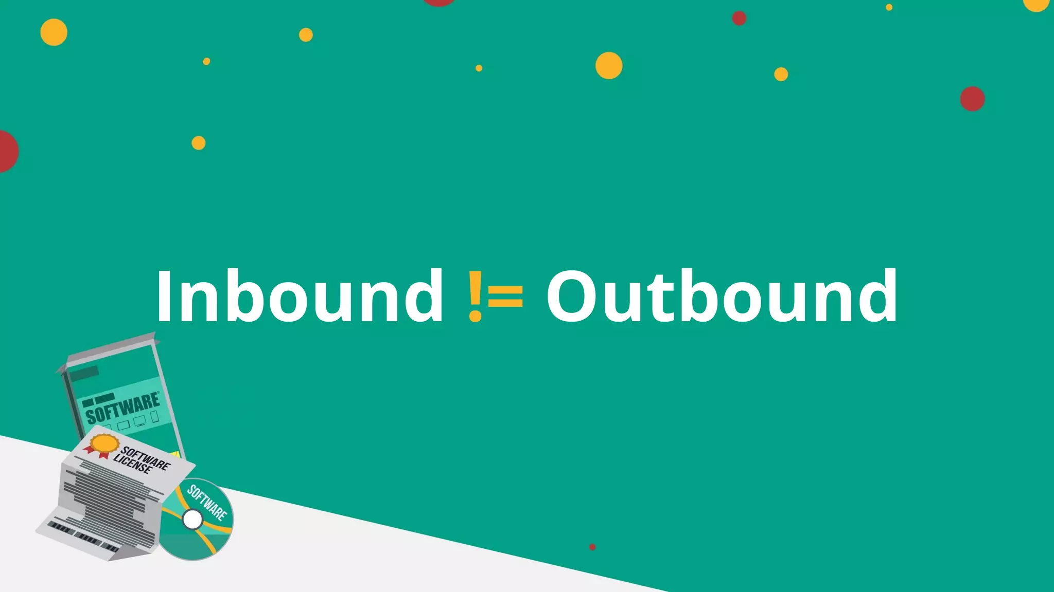 Inbound != Outbound
 