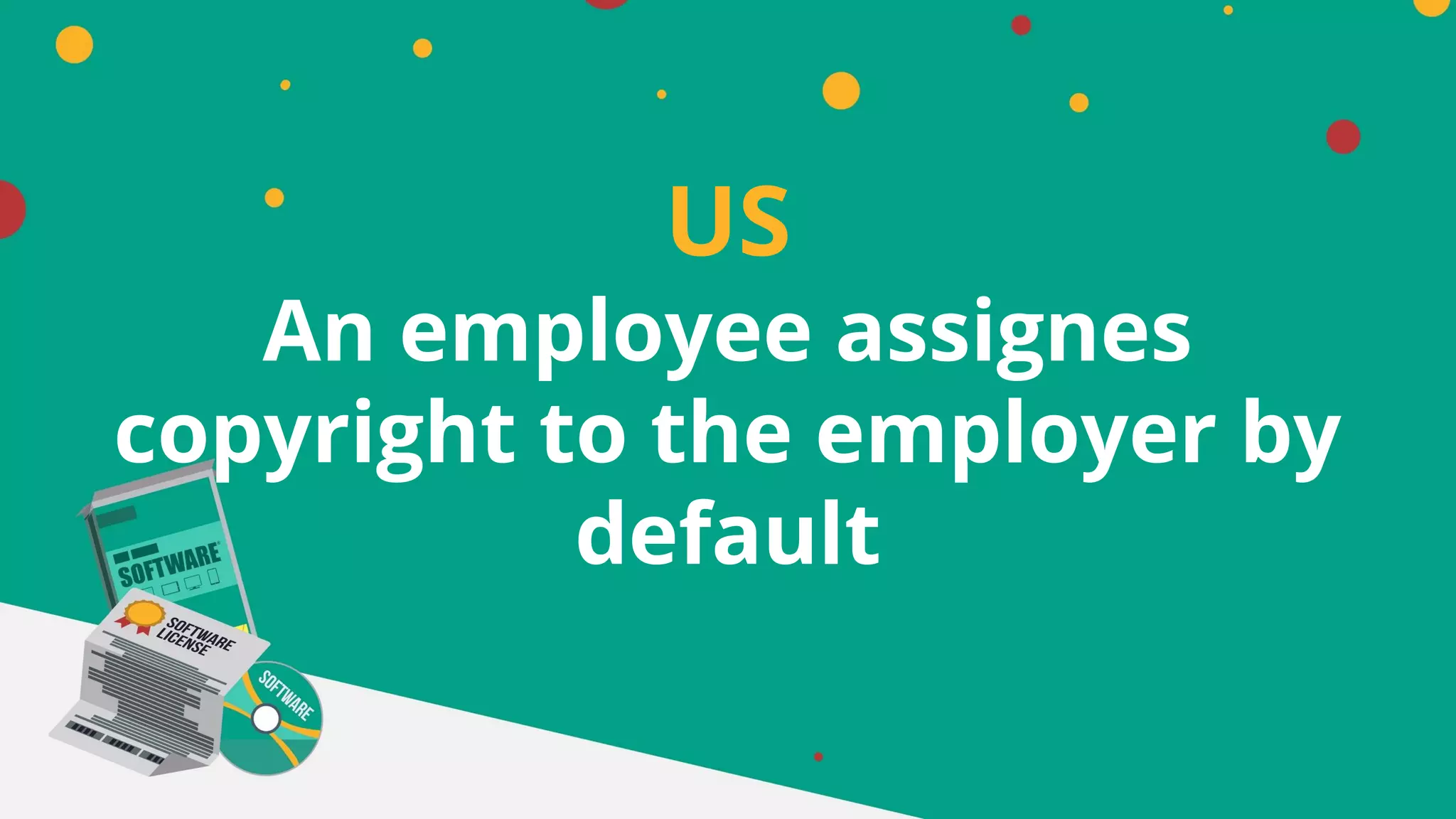 US
An employee assignes
copyright to the employer by
default
 