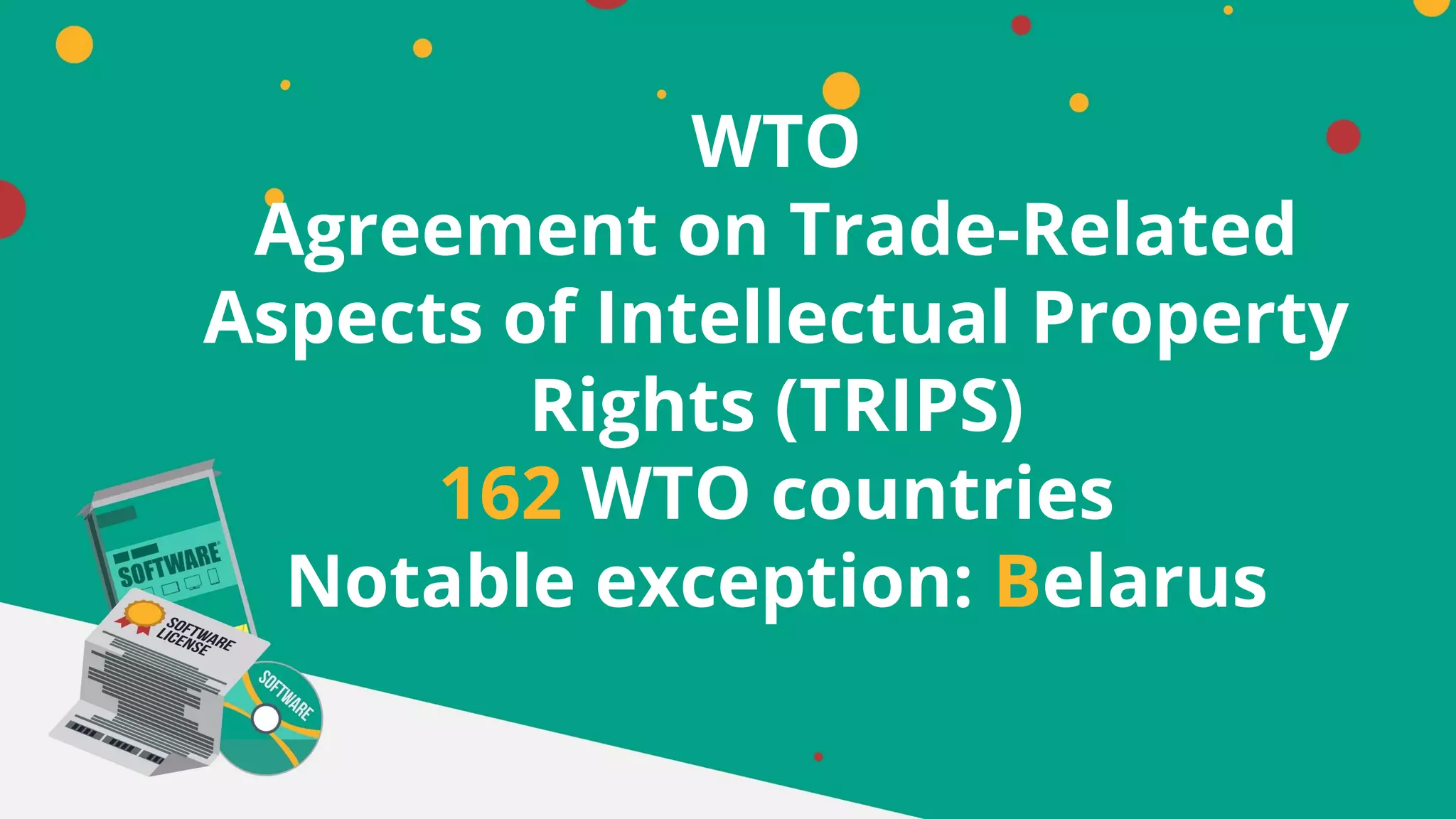 WTO
Agreement on Trade-Related
Aspects of Intellectual Property
Rights (TRIPS)
162 WTO countries
Notable exception: Belarus
 