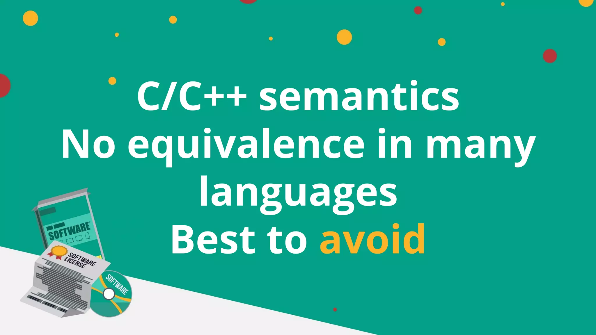 C/C++ semantics
No equivalence in many
languages
Best to avoid
 