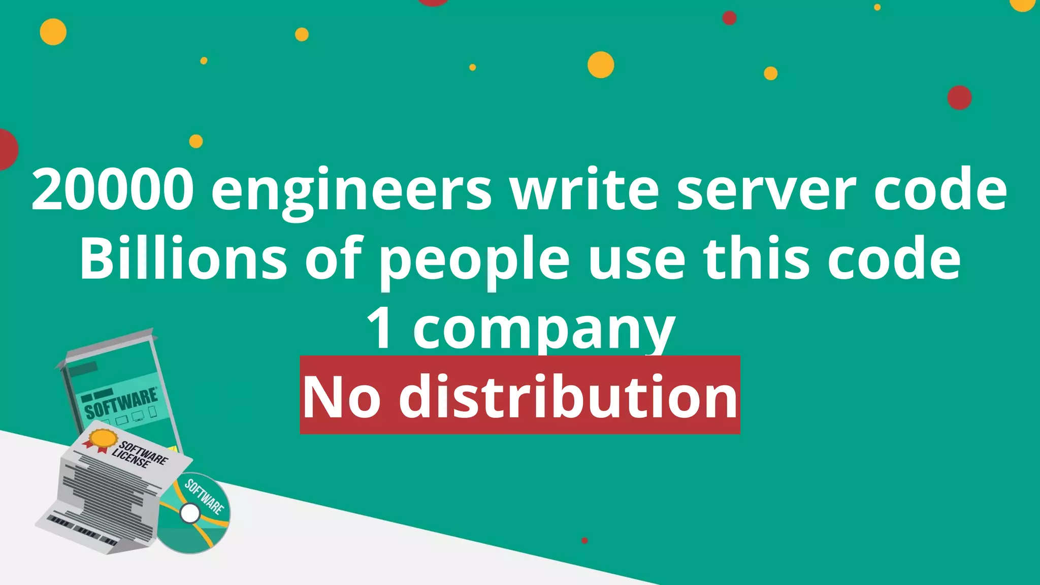 20000 engineers write server code
Billions of people use this code
1 company
No distribution
 