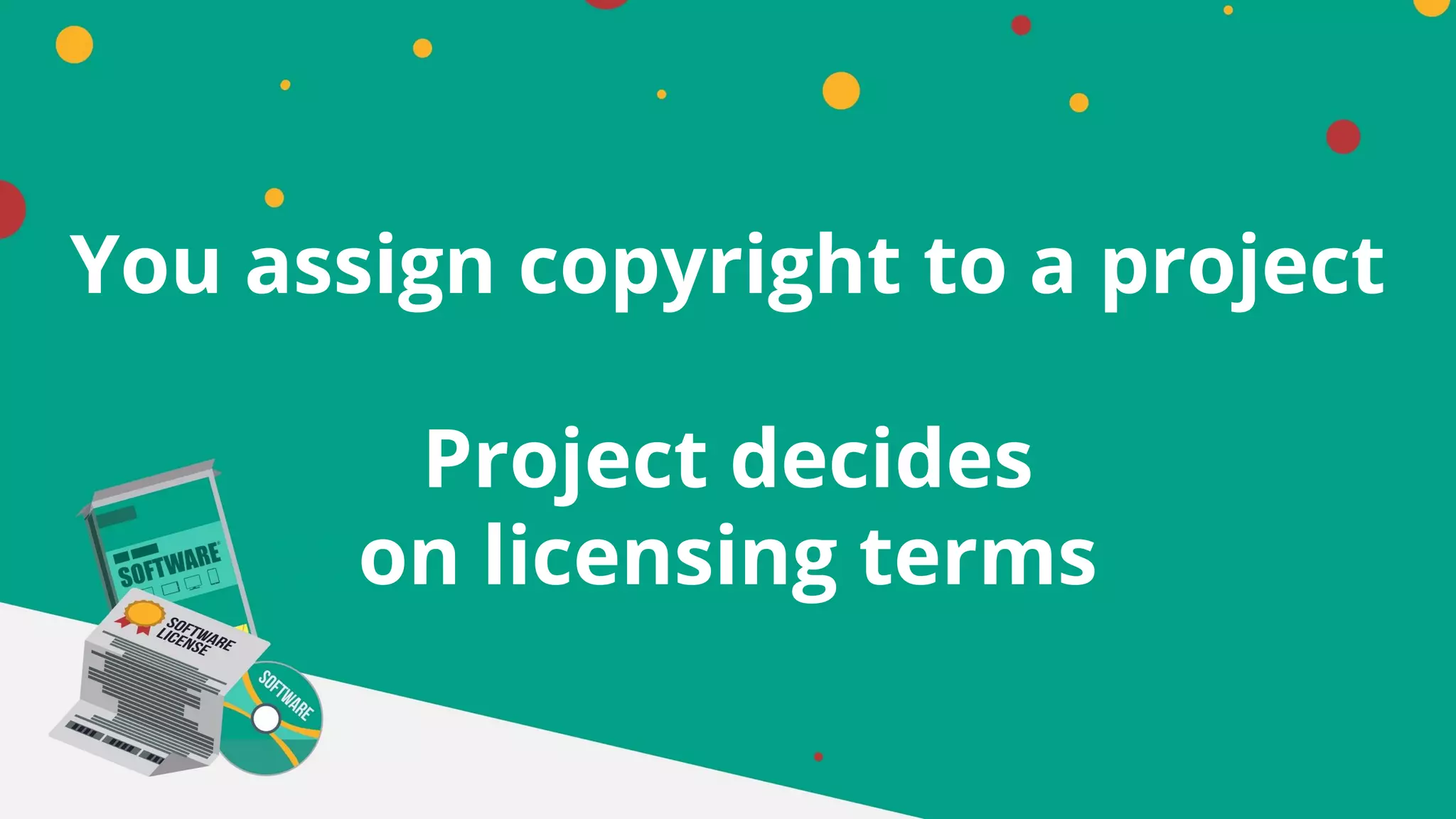 You assign copyright to a project
Project decides
on licensing terms
 