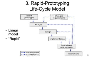 18
3. Rapid-Prototyping
Life-Cycle Model
• Linear
model
• ―Rapid‖
 
