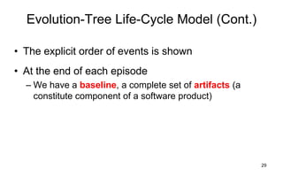 29
Evolution-Tree Life-Cycle Model (Cont.)
• The explicit order of events is shown
• At the end of each episode
– We have a baseline, a complete set of artifacts (a
constitute component of a software product)
 