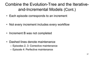 37
Combine the Evolution-Tree and the Iterative-
and-Incremental Models (Cont.)
• Each episode corresponds to an increment
• Not every increment includes every workflow
• Increment B was not completed
• Dashed lines denote maintenance
– Episodes 2, 3: Corrective maintenance
– Episode 4: Perfective maintenance
 