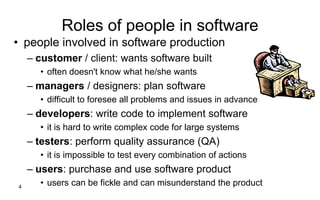 4
Roles of people in software
• people involved in software production
– customer / client: wants software built
• often doesn't know what he/she wants
– managers / designers: plan software
• difficult to foresee all problems and issues in advance
– developers: write code to implement software
• it is hard to write complex code for large systems
– testers: perform quality assurance (QA)
• it is impossible to test every combination of actions
– users: purchase and use software product
• users can be fickle and can misunderstand the product
 