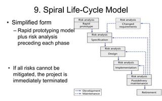 56
9. Spiral Life-Cycle Model
• Simplified form
– Rapid prototyping model
plus risk analysis
preceding each phase
• If all risks cannot be
mitigated, the project is
immediately terminated
 