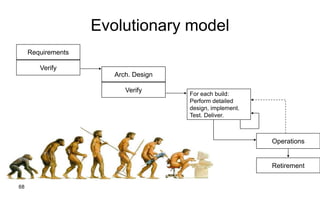 68
Evolutionary model
For each build:
Perform detailed
design, implement.
Test. Deliver.
Requirements
Verify
Retirement
Operations
Verify
Arch. Design
 