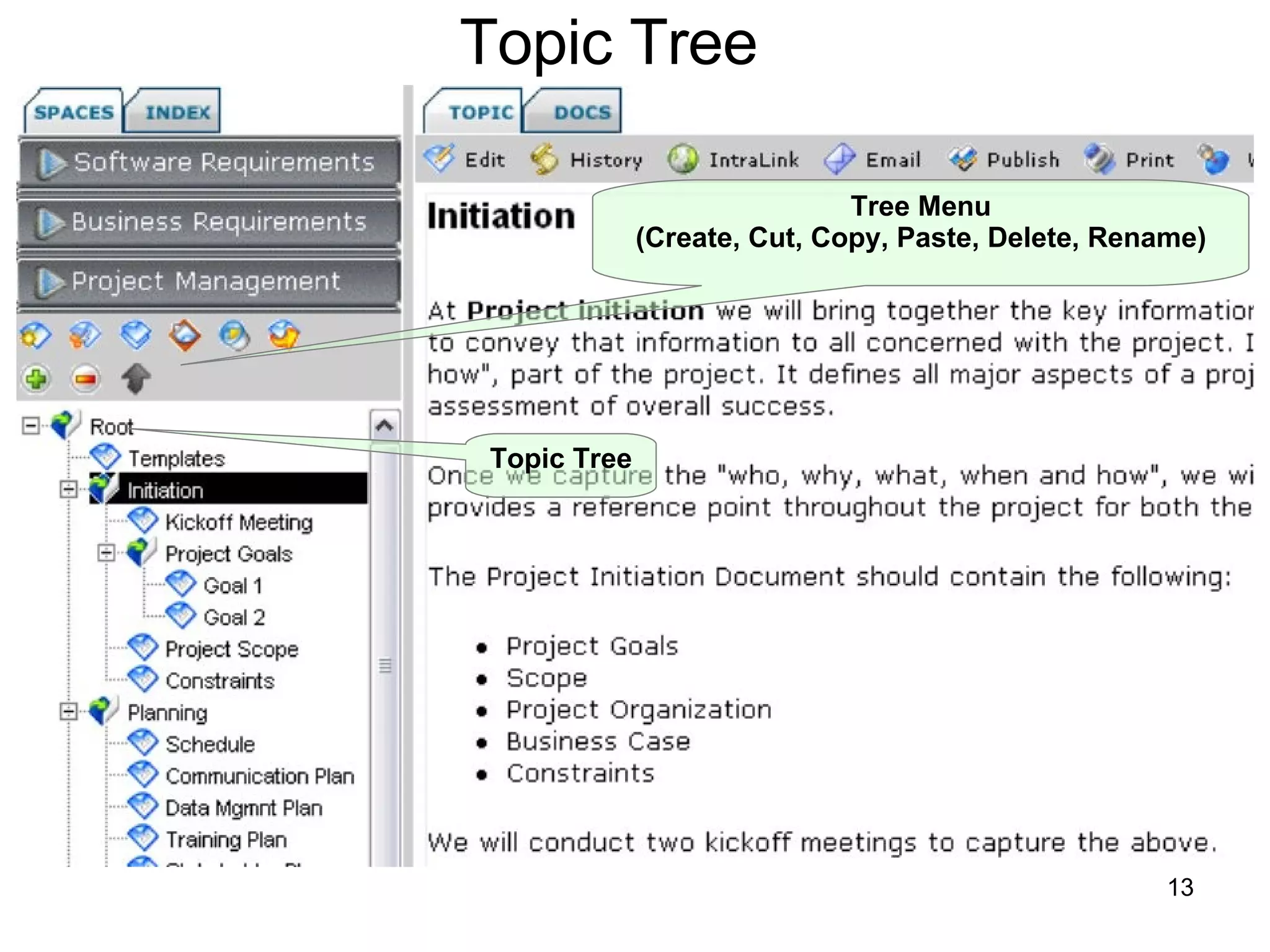 Tree Menu (Create, Cut, Copy, Paste, Delete, Rename) Topic Tree Topic Tree 