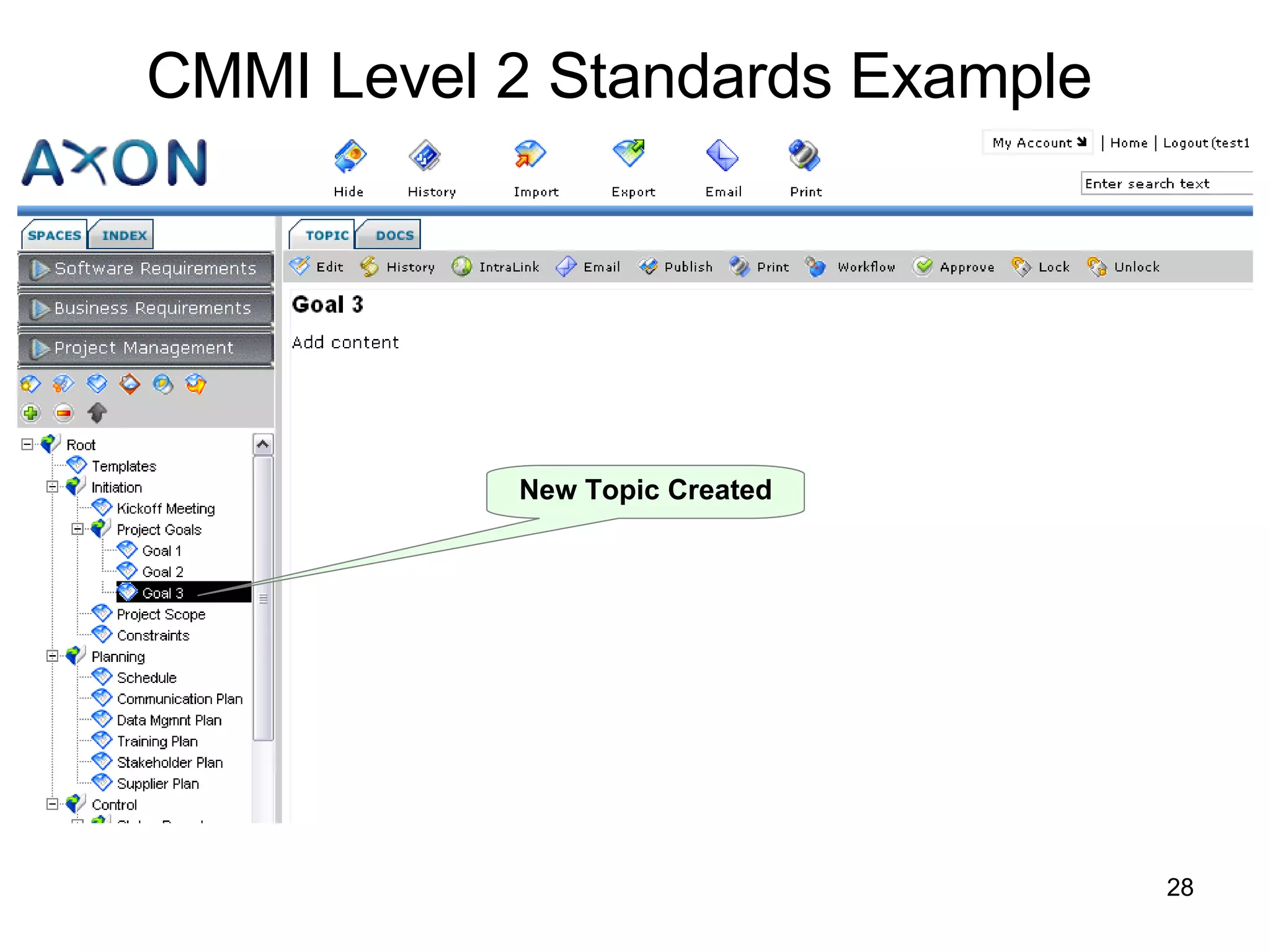 New Topic Created CMMI Level 2 Standards Example 