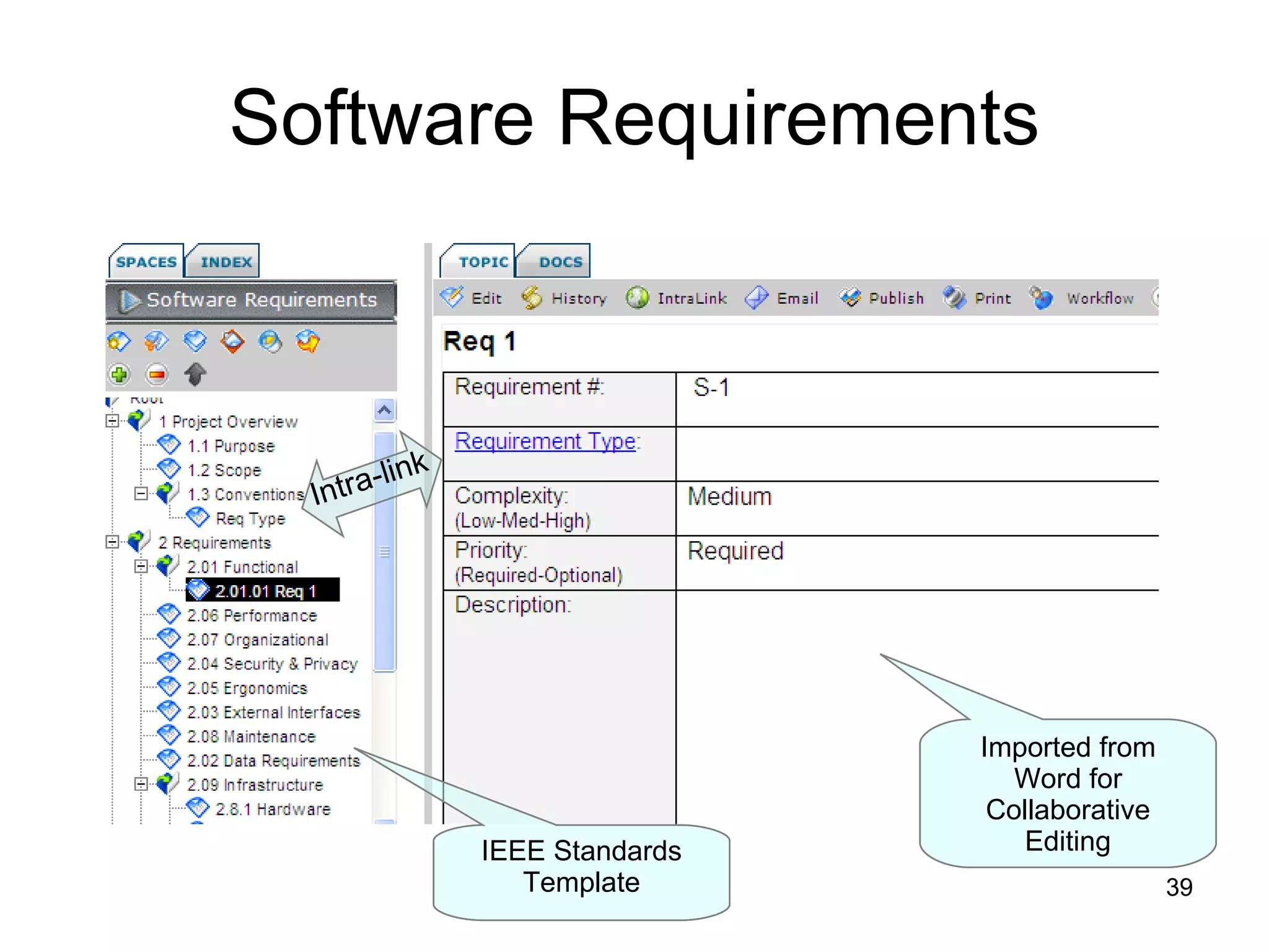 Software Requirements Imported from Word for Collaborative Editing IEEE Standards Template Intra-link 
