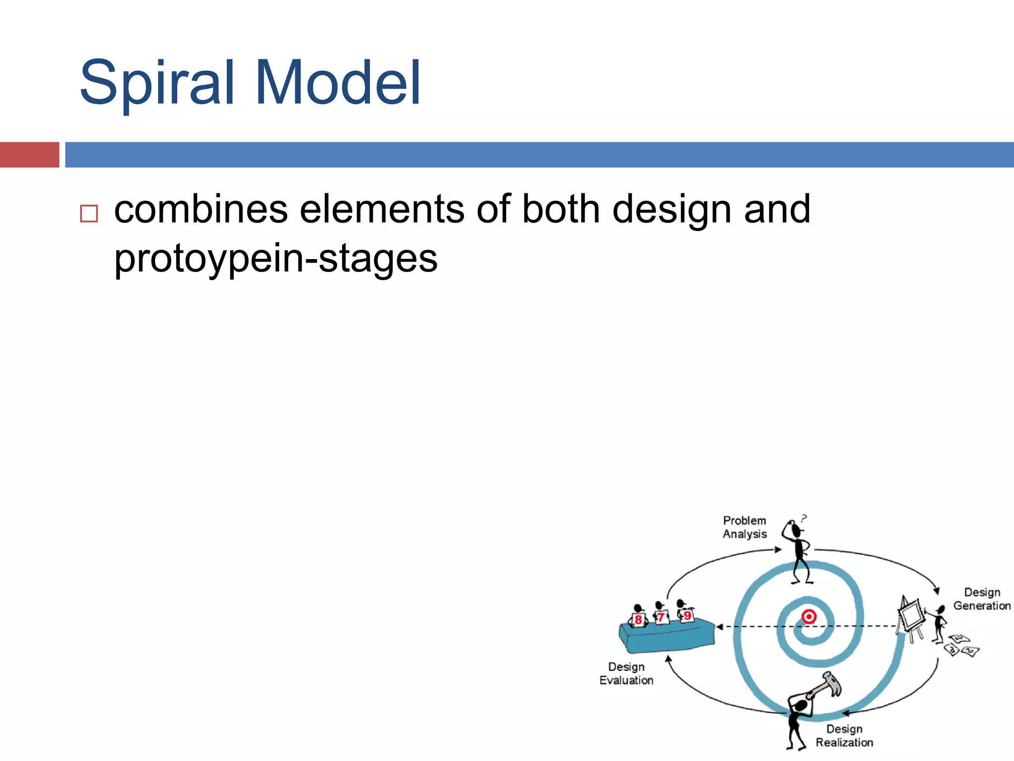 Spiral Model
   combines elements of both design and
    protoypein-stages
 