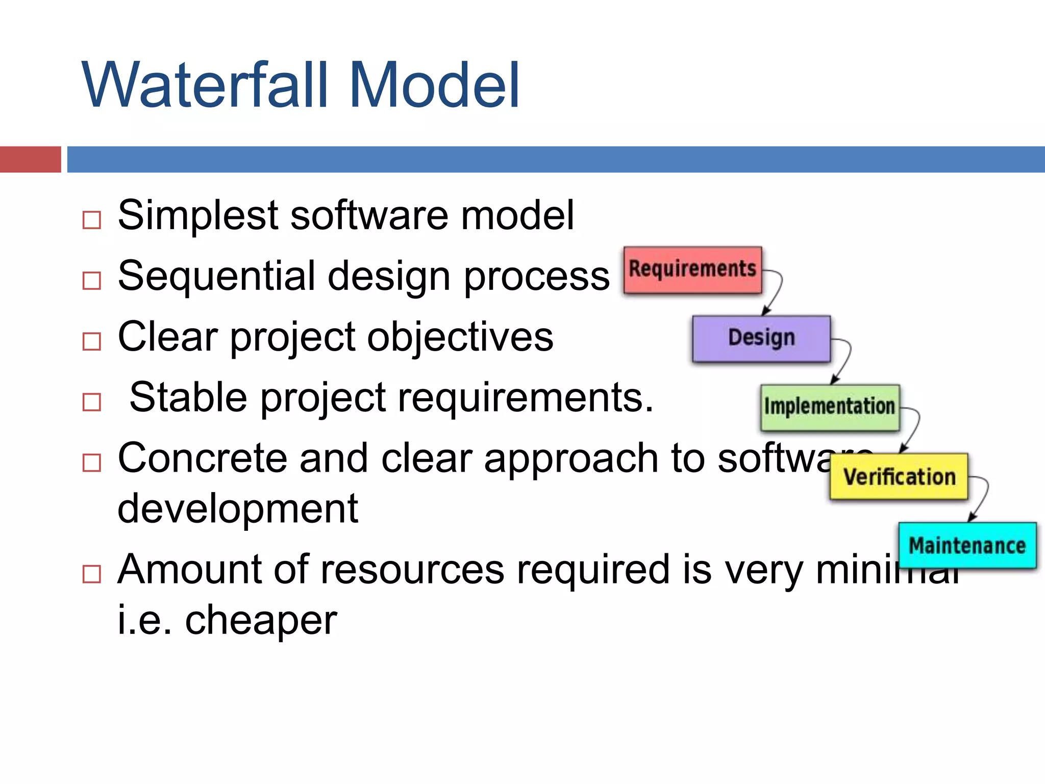 Waterfall Model
   Simplest software model
   Sequential design process
   Clear project objectives
    Stable project requirements.
   Concrete and clear approach to software
    development
   Amount of resources required is very minimal
    i.e. cheaper
 