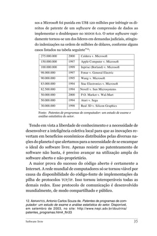 sos a Microsoft foi punida em US$ 120 milhões por infringir os di-
       reitos de patente de um software de compressão de dados ao
       implementar o doublespace no MSDOS 6.0. O setor software rapi-
       damente tornou-se um dos líderes em demandas judiciais, atingin-
       do indenizações na ordem de milhões de dólares, conforme alguns
       casos listados na tabela seguinte”12:
            275.000.000       2000     Caldera v. Microsoft
            150.000.000       1997     Apple Computer v. Microsoft
            100.000.000       1999     Inprise (Borland) v. Microsoft
            98.000.000        1997     Fonar v. General Electric
            90.000.000        1995     Wang v. Microsoft
            83.000.000        1994     Stac Electronics v. Microsoft
            82.500.000        1994    Novell v. Sun Microsystems
            50.000.000        2000     P.O. Market v. Wal-Mart
            50.000.000        1994     Atari v. Sega
            30.000.000        1998     Real 3D v. Silicon Graphics

          Fonte: Patentes de programas de computador: um estudo de exame e
          análise estatística do setor.


  Tendo em vista a liberdade de conhecimento e a necessidade de
desenvolver a inteligência coletiva local para que as inovações re-
vertam em benefícios econômicos distribuídos pelas diversas na-
ções do planeta é que alertamos para a necessidade de se encampar
o ideal do software livre. Apenas resistir ao patenteamento de
software não basta, é preciso avançar na utilização ampla do
software aberto e não-proprietário.
  A maior prova do sucesso do código aberto é certamente a
Internet. A rede mundial de computadores só se tornou viável por
causa da disponibilidade do código-fonte de implementações da
pilha de protocolos TCP/IP. Isso tornou interoperáveis todas as
demais redes. Esse protocolo de comunicação é desenvolvido
mundialmente, de modo compartilhado e público.

12. ABRANTES, Antonio Carlos Souza de. Patentes de programas de com-
putador: um estudo de exame e análise estatística do setor. Disponível,
em setembro de 2003, no site: http://www.nepi.adv.br/doutrina/
patentes_programas.htm#_ftn33

Software livre                                                               35
 