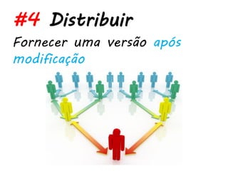 #4 Distribuir
Fornecer uma versão após
modificação
 